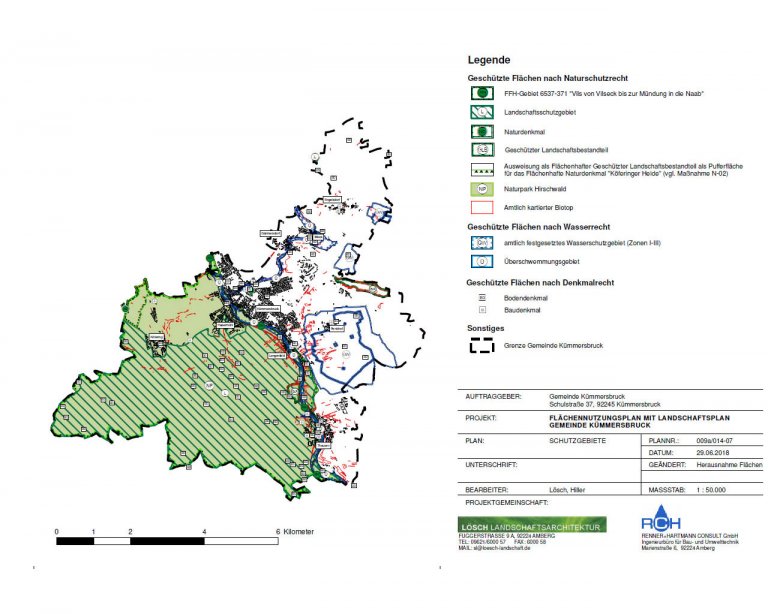 Flächennutzungsplan